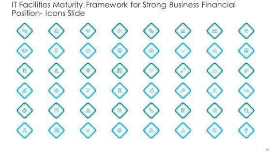 IT_Facilities_Maturity_Framework_For_Strong_Business_Financial_Position_Ppt_PowerPoint_Presentation_Complete_Deck_With_Slides_Slide_30.jpg