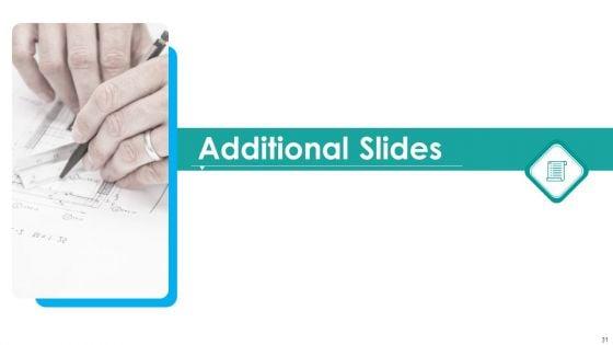 IT_Facilities_Maturity_Framework_For_Strong_Business_Financial_Position_Ppt_PowerPoint_Presentation_Complete_Deck_With_Slides_Slide_31.jpg