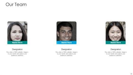 IT_Facilities_Maturity_Framework_For_Strong_Business_Financial_Position_Ppt_PowerPoint_Presentation_Complete_Deck_With_Slides_Slide_33.jpg