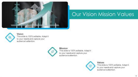 IT_Facilities_Maturity_Framework_For_Strong_Business_Financial_Position_Ppt_PowerPoint_Presentation_Complete_Deck_With_Slides_Slide_34.jpg