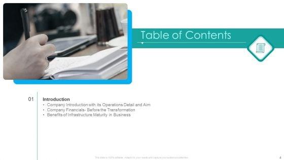 IT_Facilities_Maturity_Framework_For_Strong_Business_Financial_Position_Ppt_PowerPoint_Presentation_Complete_Deck_With_Slides_Slide_4.jpg