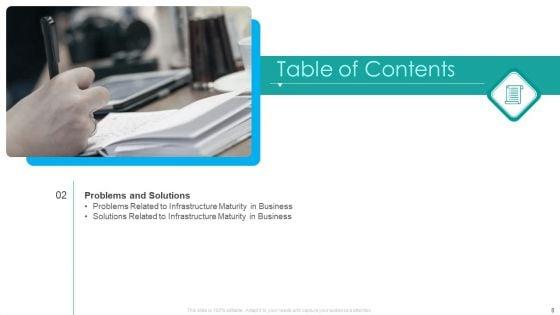 IT_Facilities_Maturity_Framework_For_Strong_Business_Financial_Position_Ppt_PowerPoint_Presentation_Complete_Deck_With_Slides_Slide_8.jpg