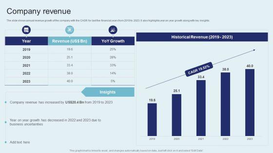 IT_Firm_Financial_Statement_Company_Revenue_Demonstration_PDF_Slide_1.jpg