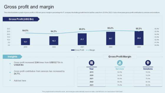 IT_Firm_Financial_Statement_Gross_Profit_And_Margin_Summary_PDF_Slide_1.jpg