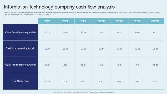 IT_Firm_Financial_Statement_Information_Technology_Company_Cash_Flow_Analysis_Elements_PDF_Slide_1.jpg
