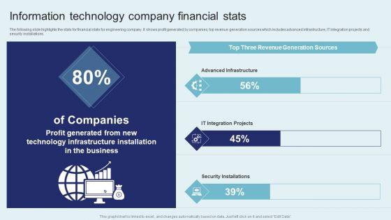 IT_Firm_Financial_Statement_Information_Technology_Company_Financial_Stats_Clipart_PDF_Slide_1.jpg