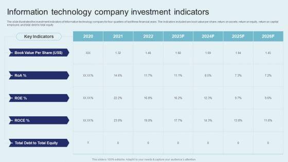 IT_Firm_Financial_Statement_Information_Technology_Company_Investment_Indicators_Guidelines_PDF_Slide_1.jpg