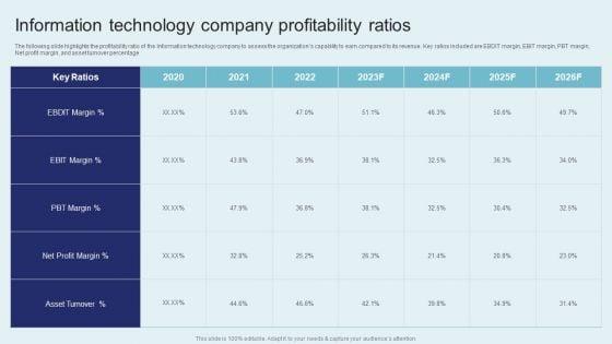 IT_Firm_Financial_Statement_Information_Technology_Company_Profitability_Ratios_Clipart_PDF_Slide_1.jpg