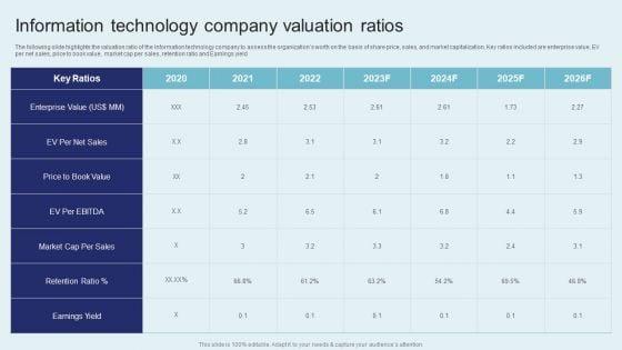 IT_Firm_Financial_Statement_Information_Technology_Company_Valuation_Ratios_Demonstration_PDF_Slide_1.jpg