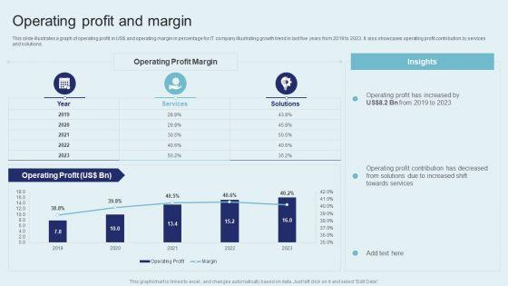 IT_Firm_Financial_Statement_Operating_Profit_And_Margin_Formats_PDF_Slide_1.jpg