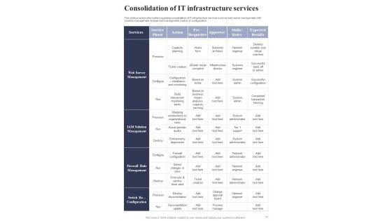 IT_Framework_Automation_Playbook_Template_Slide_11.jpg