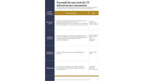 IT_Framework_Automation_Playbook_Template_Slide_21.jpg