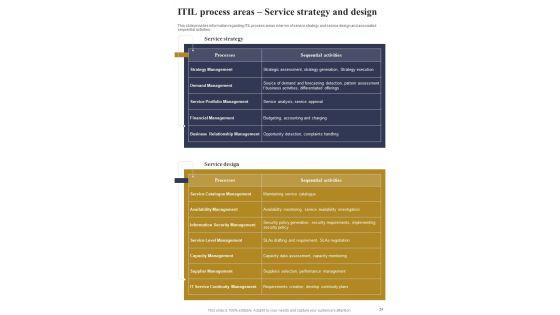 IT_Framework_Automation_Playbook_Template_Slide_24.jpg