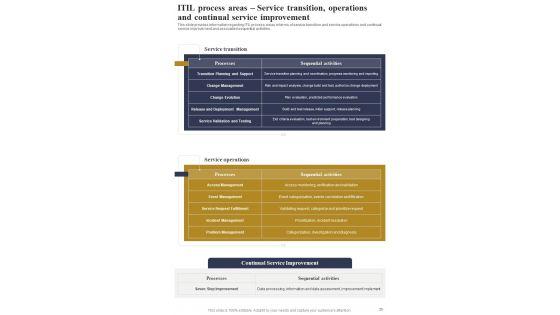 IT_Framework_Automation_Playbook_Template_Slide_25.jpg