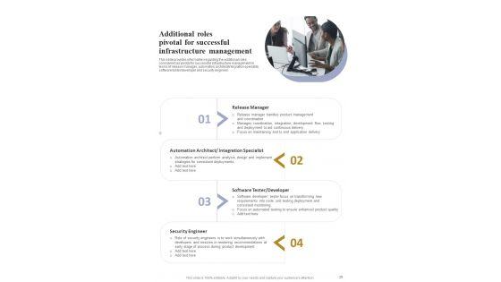IT_Framework_Automation_Playbook_Template_Slide_29.jpg