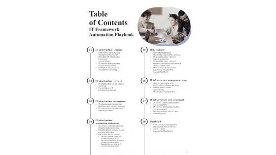 IT_Framework_Automation_Playbook_Template_Slide_3.jpg