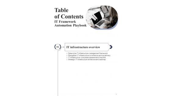 IT_Framework_Automation_Playbook_Template_Slide_4.jpg