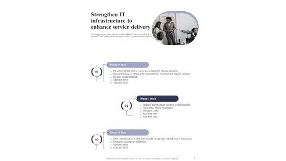 IT_Framework_Automation_Playbook_Template_Slide_6.jpg