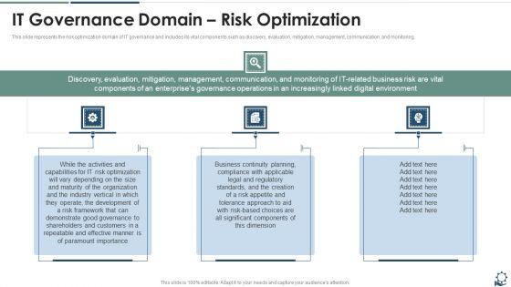 IT_Governance_Domain_Risk_Optimization_Sample_PDF_Slide_1.jpg