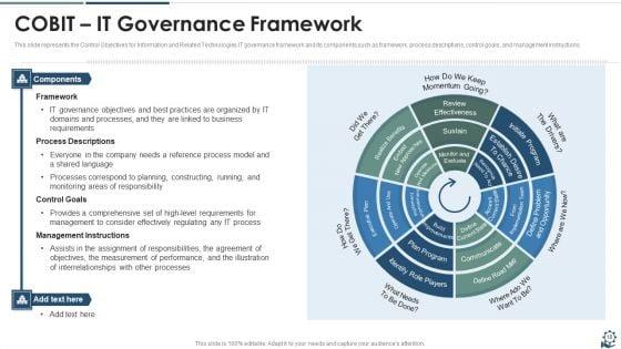 IT_Governance_Framework_Ppt_PowerPoint_Presentation_Complete_Deck_With_Slides_Slide_18.jpg