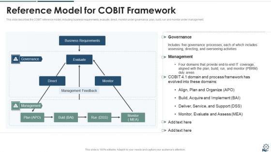 IT_Governance_Framework_Ppt_PowerPoint_Presentation_Complete_Deck_With_Slides_Slide_20.jpg