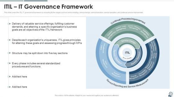 IT_Governance_Framework_Ppt_PowerPoint_Presentation_Complete_Deck_With_Slides_Slide_22.jpg