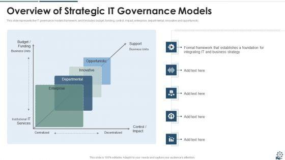 IT_Governance_Framework_Ppt_PowerPoint_Presentation_Complete_Deck_With_Slides_Slide_39.jpg