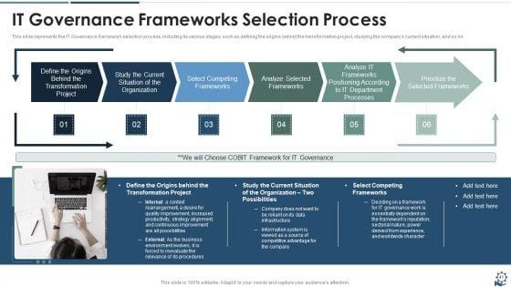 IT_Governance_Framework_Ppt_PowerPoint_Presentation_Complete_Deck_With_Slides_Slide_41.jpg