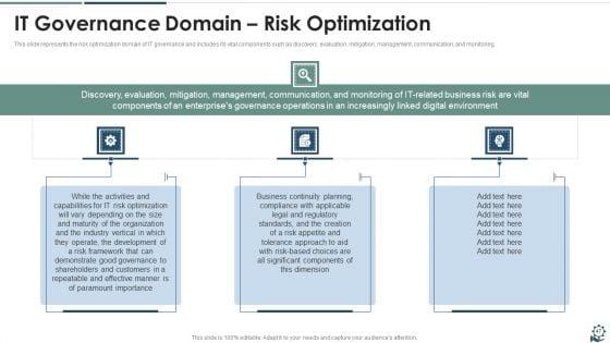 IT_Governance_Framework_Ppt_PowerPoint_Presentation_Complete_Deck_With_Slides_Slide_47.jpg