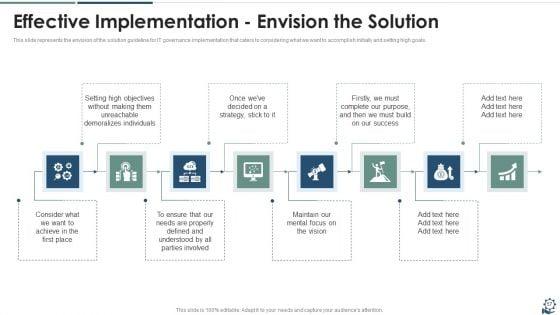 IT_Governance_Framework_Ppt_PowerPoint_Presentation_Complete_Deck_With_Slides_Slide_57.jpg