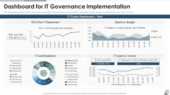 IT_Governance_Framework_Ppt_PowerPoint_Presentation_Complete_Deck_With_Slides_Slide_65.jpg