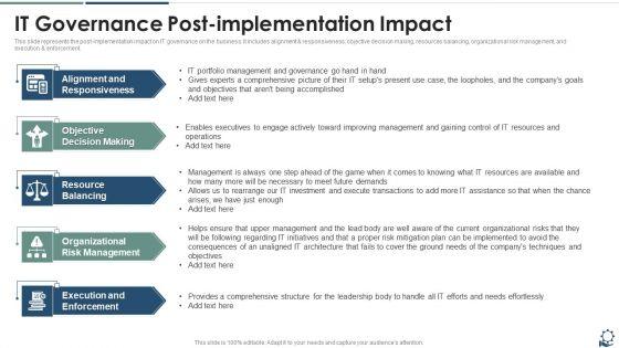 IT Governance Post Implementation Impact Inspiration PDF IT Governance Post Implementation Impact Inspiration PDF