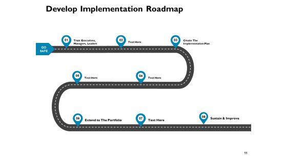 IT_Governance_Ppt_PowerPoint_Presentation_Complete_Deck_With_Slides_Slide_11.jpg
