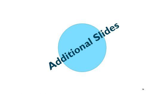 IT_Governance_Ppt_PowerPoint_Presentation_Complete_Deck_With_Slides_Slide_14.jpg