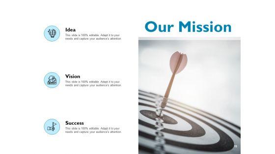 IT_Governance_Ppt_PowerPoint_Presentation_Complete_Deck_With_Slides_Slide_19.jpg