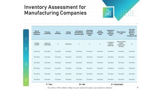 IT_Infrastructure_Administration_Ppt_PowerPoint_Presentation_Complete_Deck_With_Slides_Slide_16.jpg