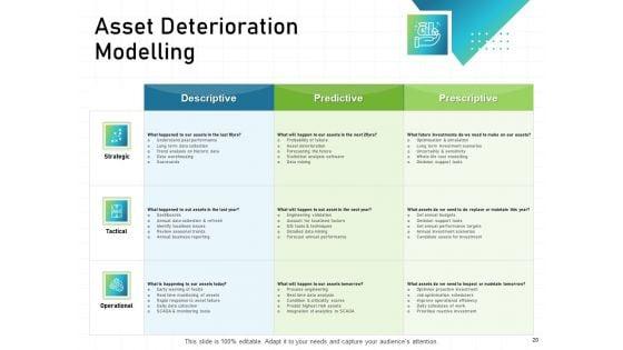 IT_Infrastructure_Administration_Ppt_PowerPoint_Presentation_Complete_Deck_With_Slides_Slide_20.jpg