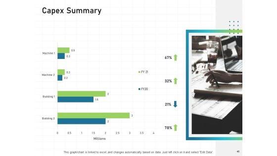 IT_Infrastructure_Administration_Ppt_PowerPoint_Presentation_Complete_Deck_With_Slides_Slide_46.jpg