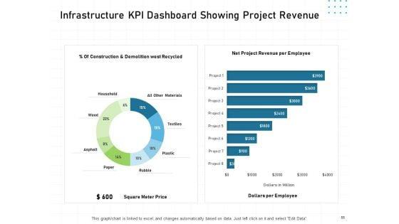 IT_Infrastructure_Administration_Ppt_PowerPoint_Presentation_Complete_Deck_With_Slides_Slide_55.jpg