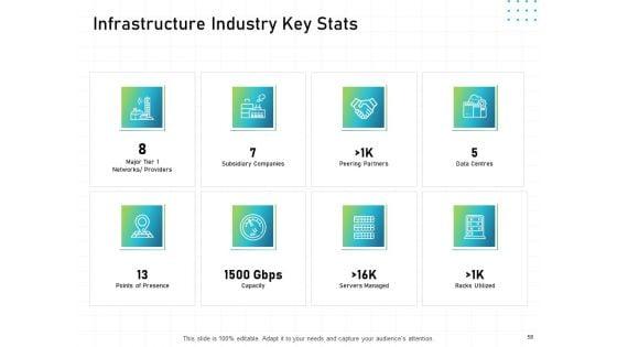 IT_Infrastructure_Administration_Ppt_PowerPoint_Presentation_Complete_Deck_With_Slides_Slide_58.jpg