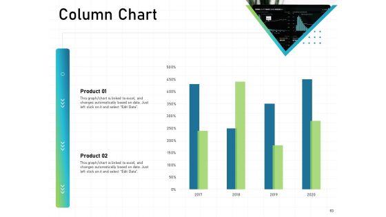 IT_Infrastructure_Administration_Ppt_PowerPoint_Presentation_Complete_Deck_With_Slides_Slide_63.jpg