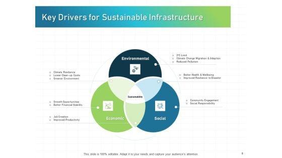 IT_Infrastructure_Administration_Ppt_PowerPoint_Presentation_Complete_Deck_With_Slides_Slide_8.jpg