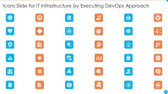 IT_Infrastructure_By_Executing_Devops_Approach_Ppt_PowerPoint_Presentation_Complete_Deck_With_Slides_Slide_39.jpg