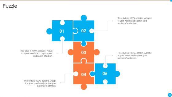 IT_Infrastructure_By_Executing_Devops_Approach_Ppt_PowerPoint_Presentation_Complete_Deck_With_Slides_Slide_48.jpg
