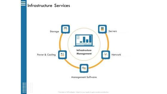 IT_Infrastructure_Governance_Infrastructure_Services_Ppt_Slides_Graphics_Download_PDF_Slide_1.jpg