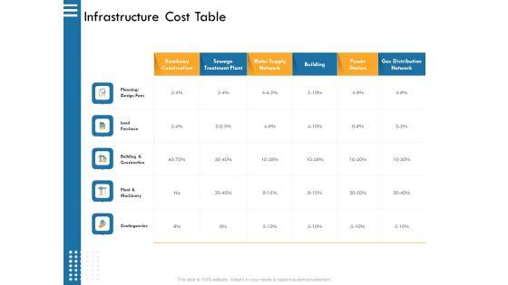 IT_Infrastructure_Governance_Ppt_PowerPoint_Presentation_Complete_Deck_With_Slides_Slide_31.jpg