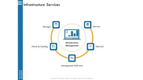 IT_Infrastructure_Governance_Ppt_PowerPoint_Presentation_Complete_Deck_With_Slides_Slide_4.jpg