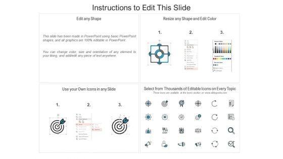 IT_Infrastructure_Governance_Types_Of_Deterioration_Models_Ppt_Layouts_Graphic_Tips_PDF_Slide_2.jpg