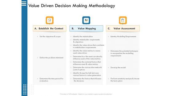 IT_Infrastructure_Governance_Value_Driven_Decision_Making_Methodology_Ppt_Icon_Good_PDF_Slide_1.jpg