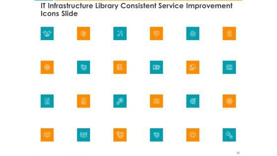 IT_Infrastructure_Library_Consistent_Service_Improvement_Ppt_PowerPoint_Presentation_Complete_Deck_With_Slides_Slide_12.jpg